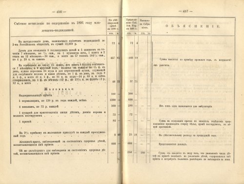 Страница 409