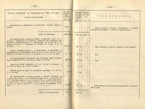 Страница 410