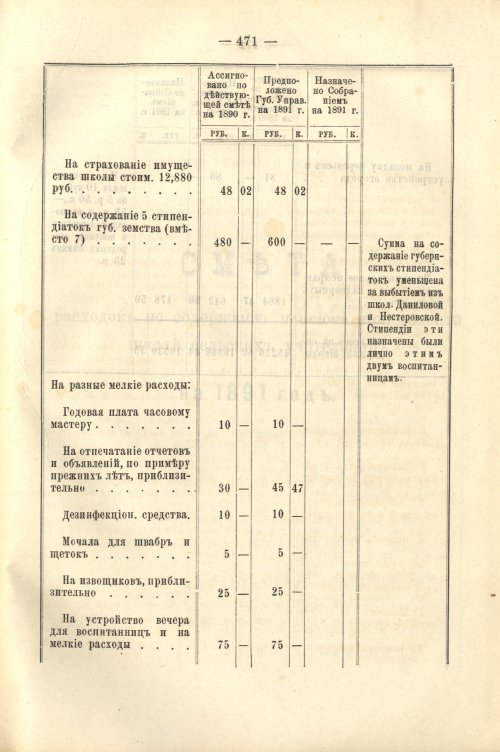 Страница 420