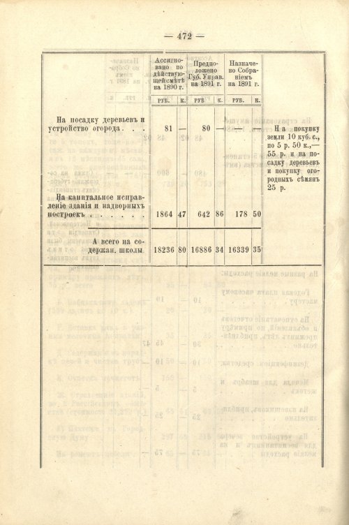 Страница 421