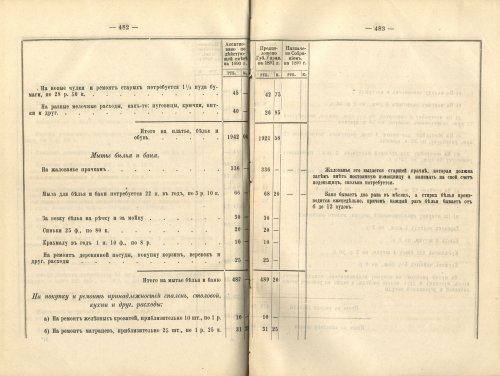 Страница 427
