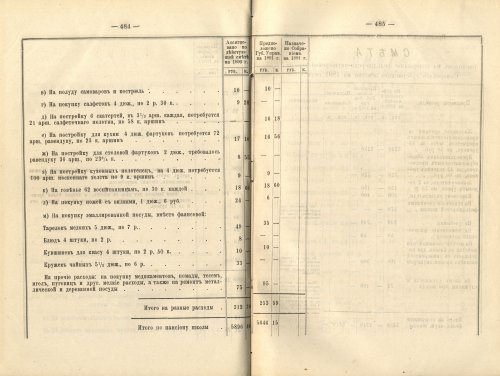 Страница 428