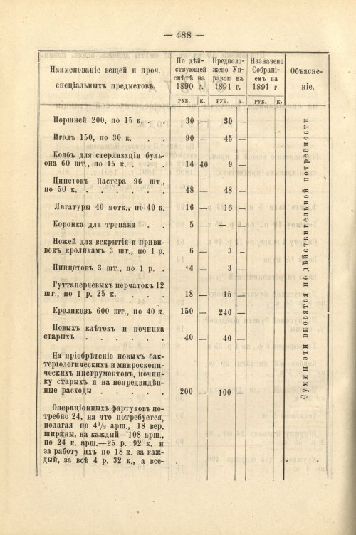 Страница 431