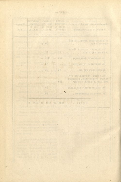 Страница 433