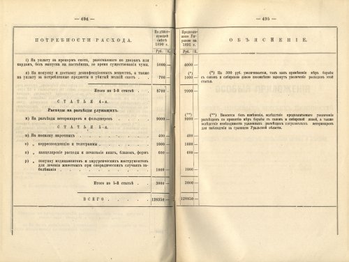 Страница 436