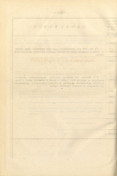 Страница 437