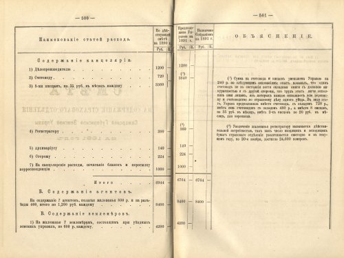 Страница 441