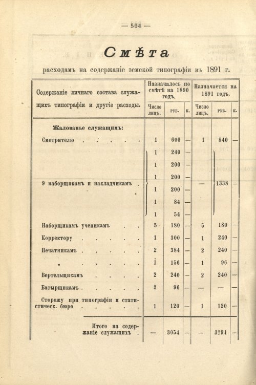 Страница 443