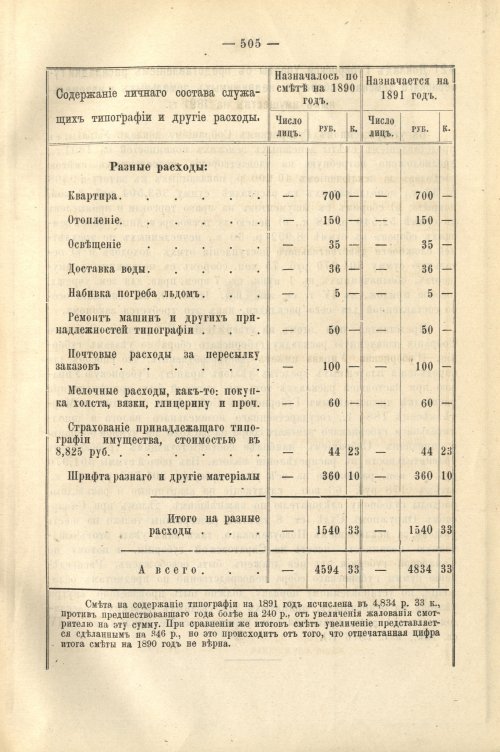 Страница 444