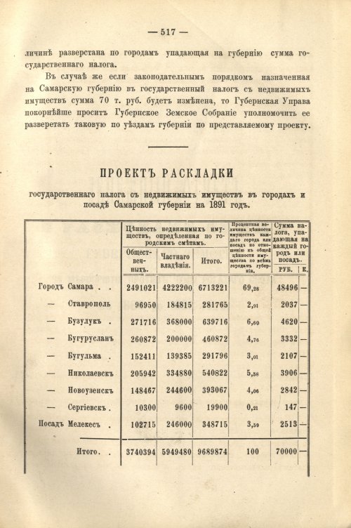 Страница 454