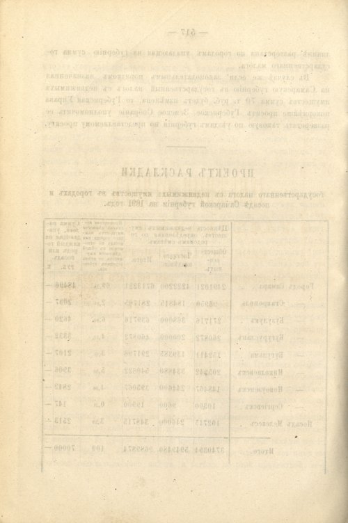 Страница 455