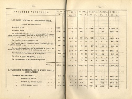 Страница 457