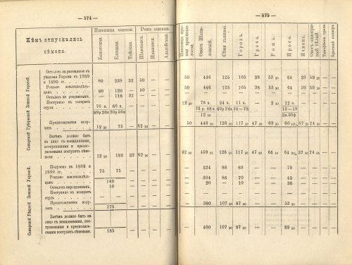 Страница 503