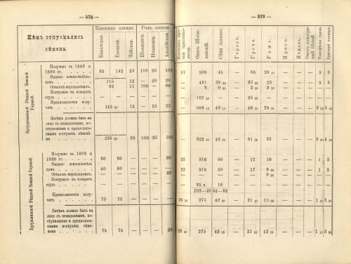 Страница 505