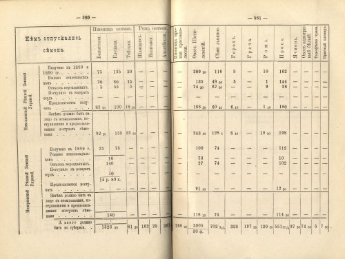 Страница 506