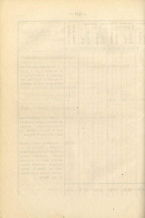 Страница 513