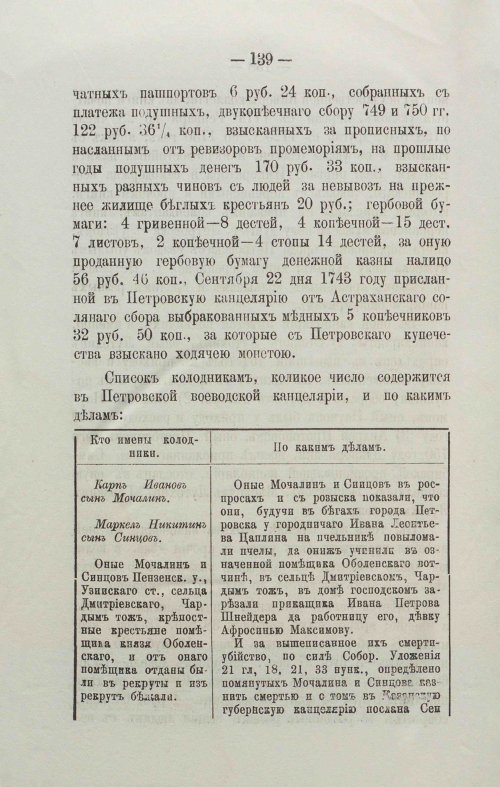Страница 162