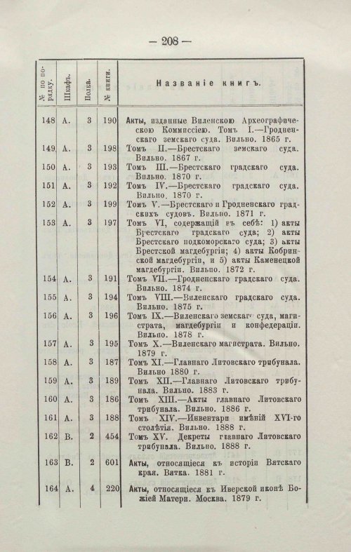 Страница 227