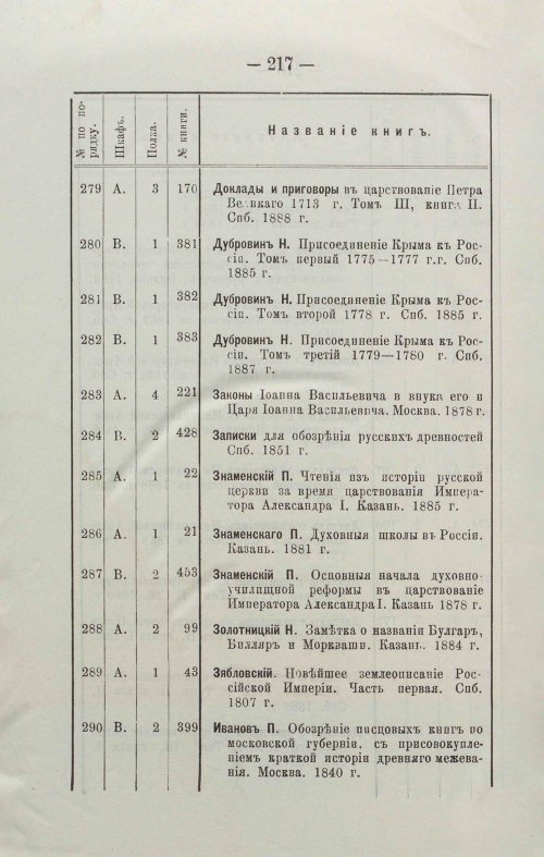 Страница 236