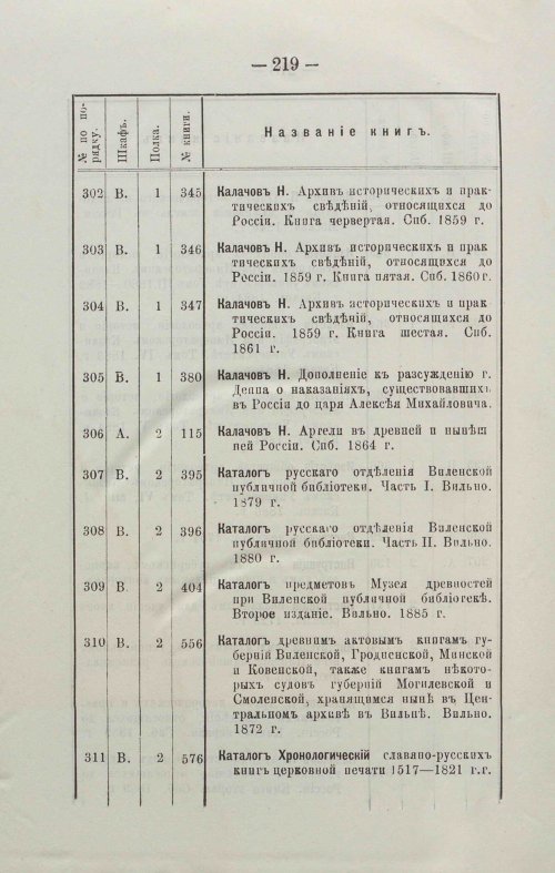 Страница 238
