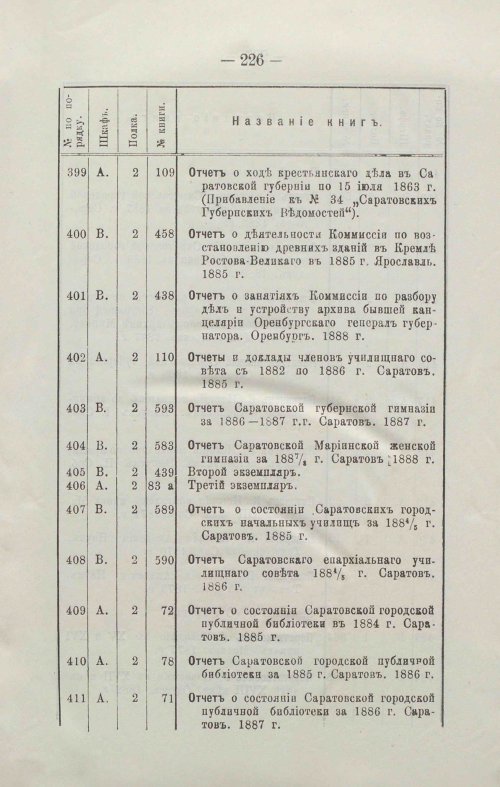 Страница 245