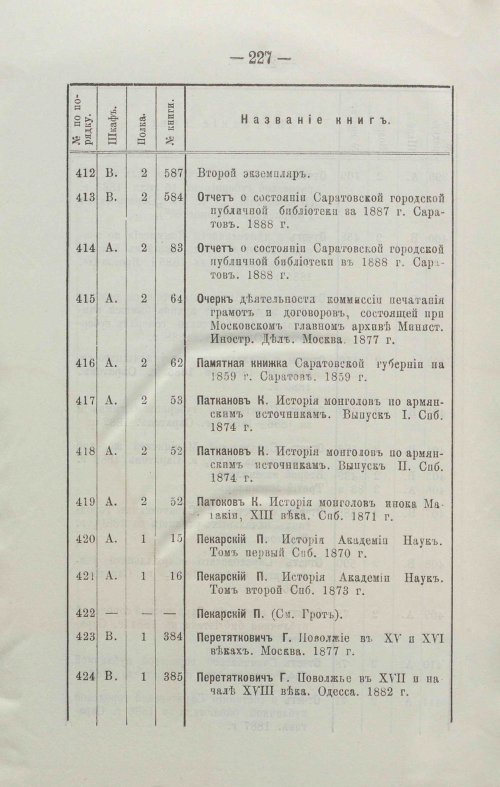 Страница 246