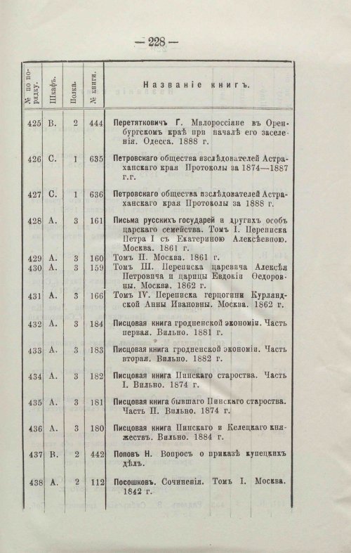 Страница 247
