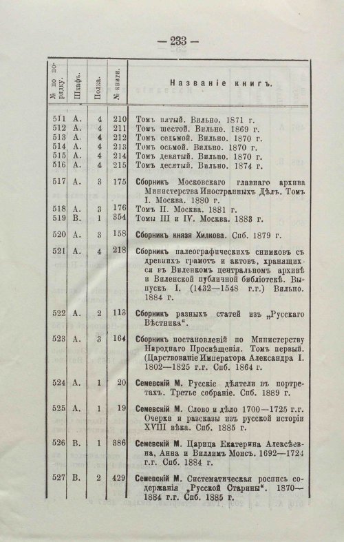 Страница 252