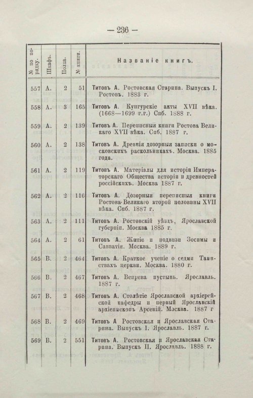 Страница 255
