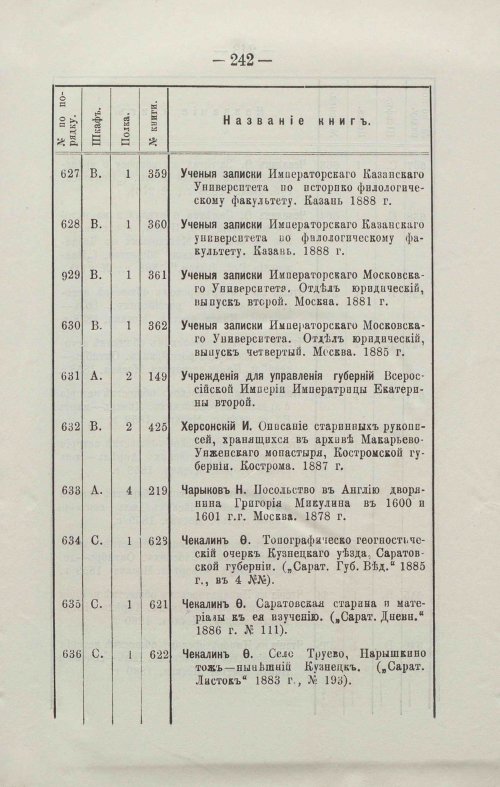Страница 261