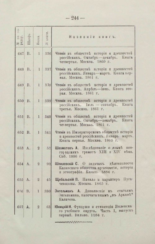 Страница 263