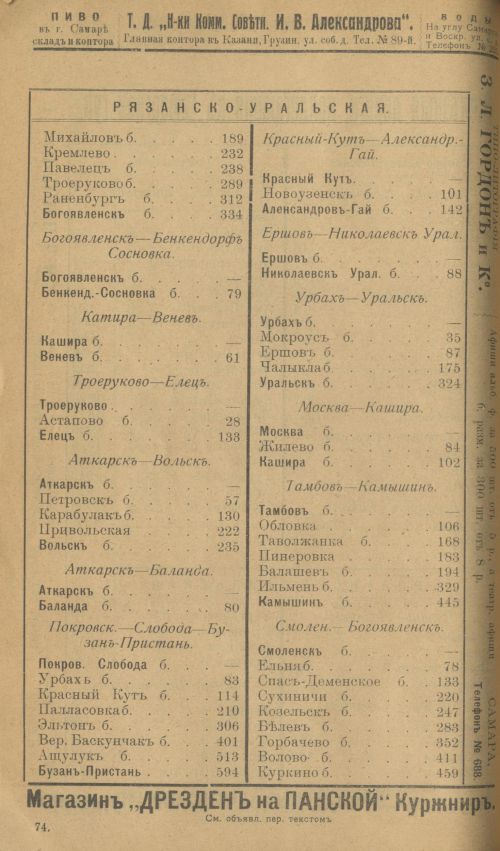 Страница 98