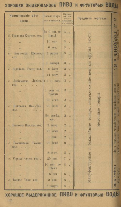 Страница 156
