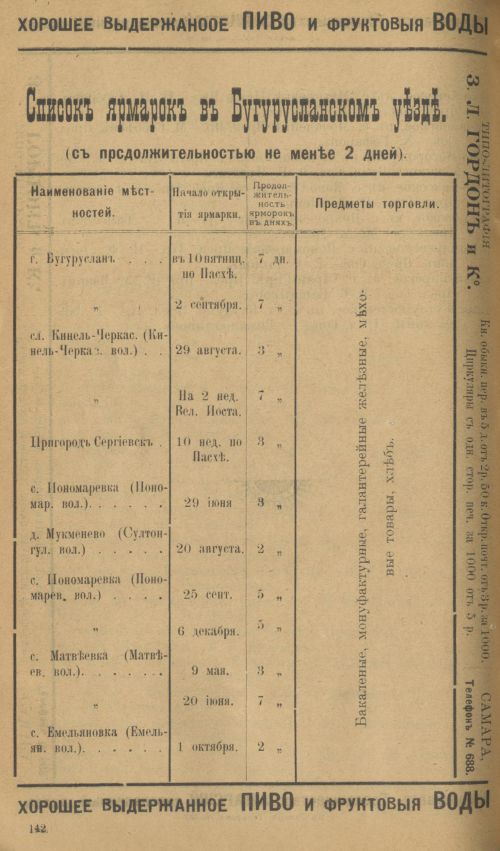 Страница 166