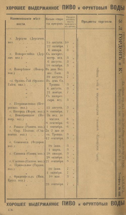 Страница 198