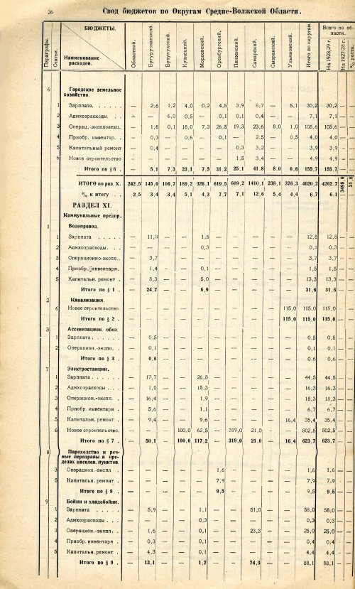 Страница 26