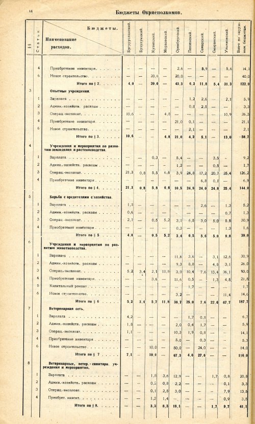 Страница 44
