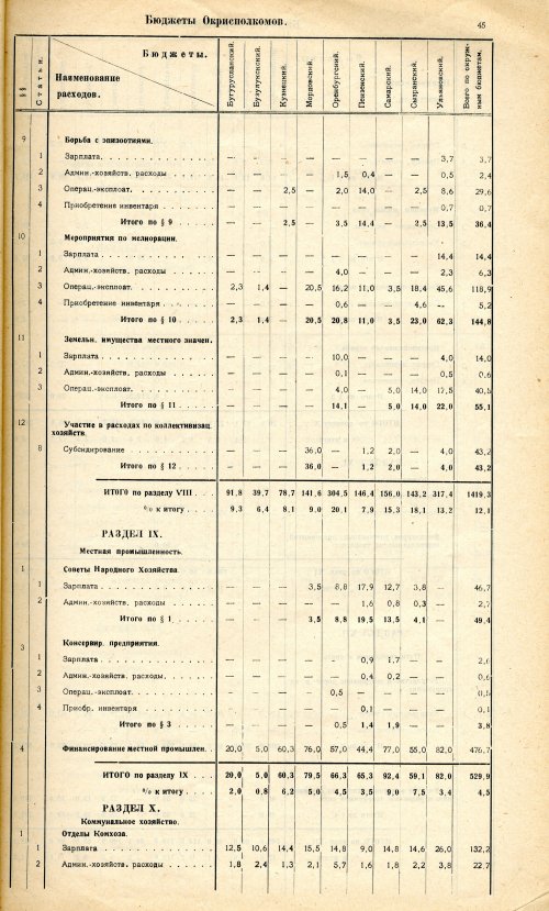 Страница 45