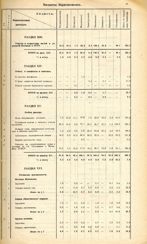 Страница 47