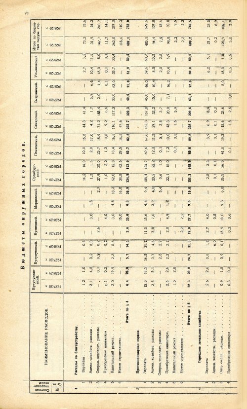 Страница 78
