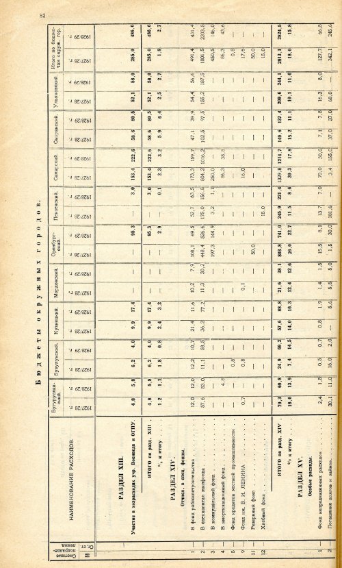 Страница 82