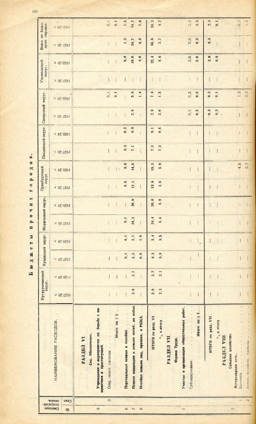 Страница 104