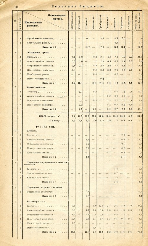 Страница 138