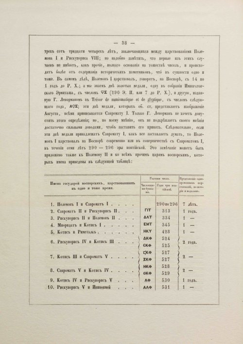 Страница 48