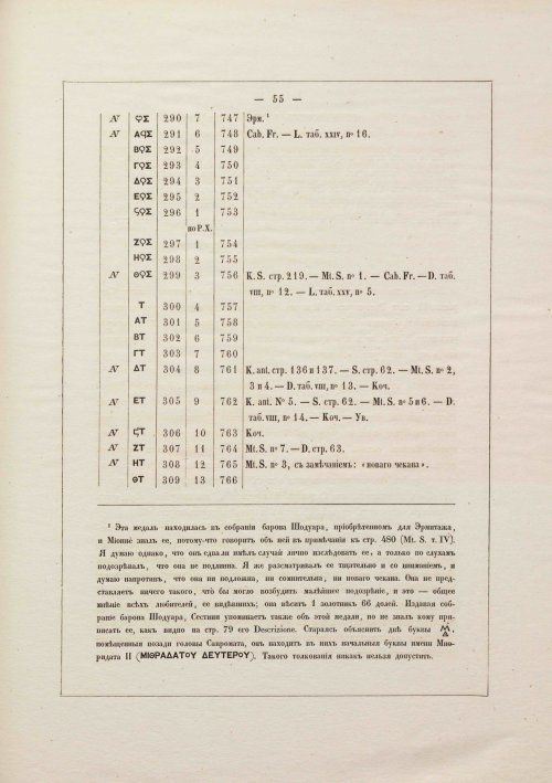 Страница 65