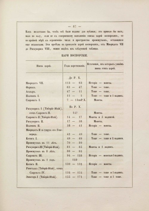 Страница 97