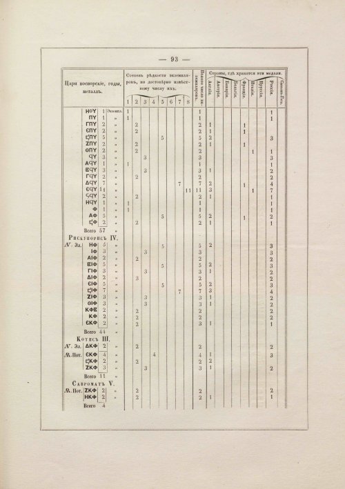 Страница 103