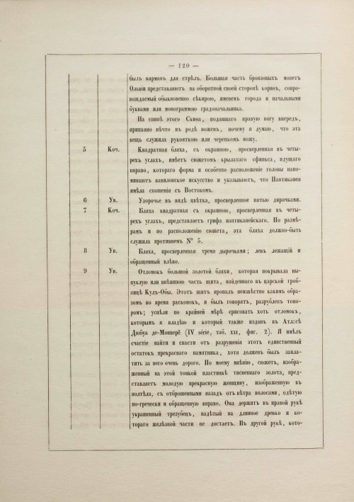 Страница 130