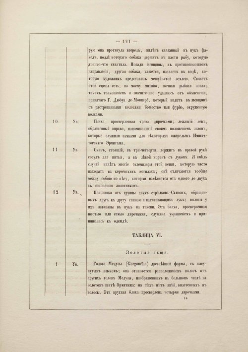 Страница 131