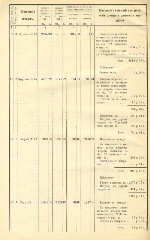Страница 167